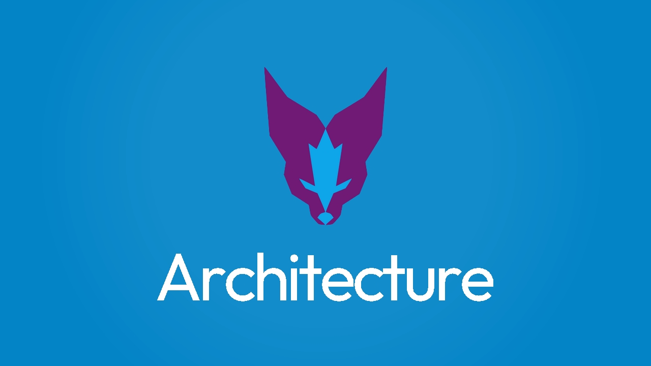 Meta-Z Architecture